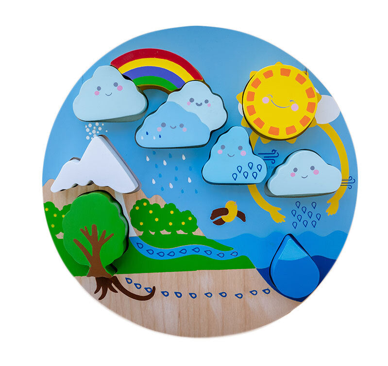 Kiddie Connect – Water Cycle Puzzle