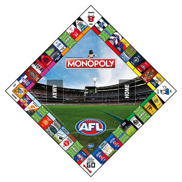 AFL-refresh-Monopoly-gameboard